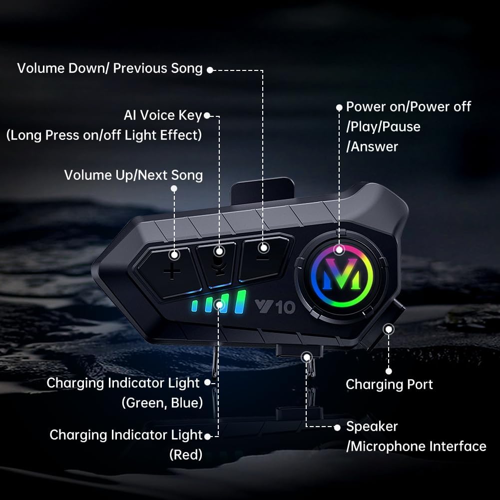 Motorcycle Helmet Bluetooth Headset, Outdoor Wireless Bluetooth 5.3 Headphone Speakers Noise Cancellation Intercom Communication Systems with IPX6 Waterproof/Strong Bass for Dirt Bike