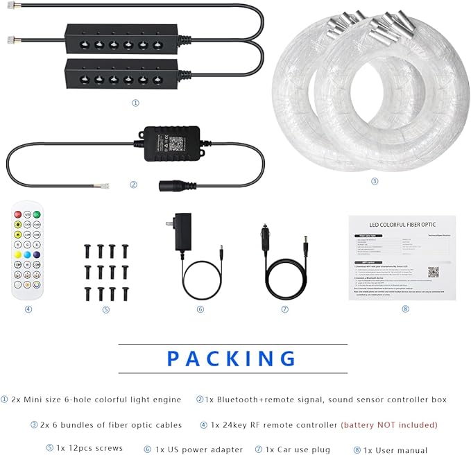 AKEPO MIni Size 6-Hole 3.2W RGB Multiple Color Chasing Fiber Optic Light Kit, 13.1ft 720pcs*0.75mm/0.03in Optical Fiber APP Control Mixed Color Timer Function Car Home Use Starlight Headliner Light