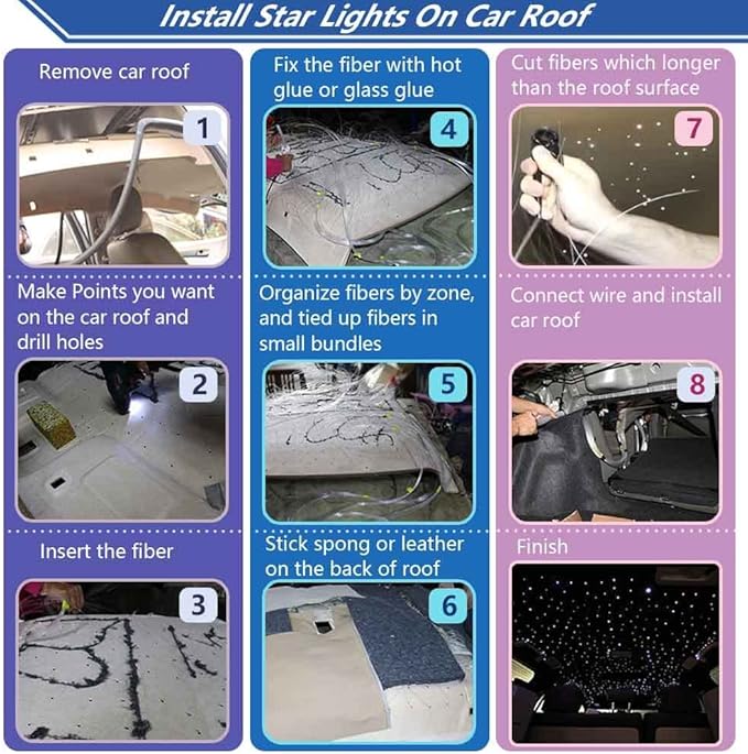FIREWORK Meteor+Twinkle 10W Starlight Headliner Kit Bluetooth APP/Remote Music Mode RGBW LED Fiber Optic Light Star Ceiling Light Kit 550pcs 13.1ft/4m 0.03in/0.75mm Fiber Cable + Shooting Star kit