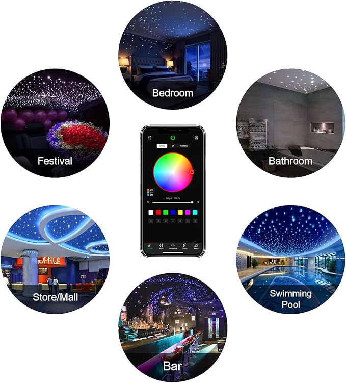 CHINLY 32w Twinkle 800pcs 0.03in 13.1ft Bluetooth RGBW LED Fiber Optic Star Ceiling Light,APP/Remote Music Mode Headliner Light Kit+Adapter+Cigarette Lighter+10 Crystals,for Headliner/Home Theater