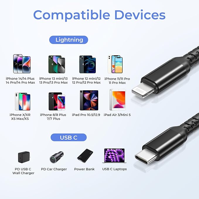 Basesailor USB C to Lightning Charger Cable 3.3FT with USB A Adapter,Type C Power Delivery PD Fast Charging Cord for iPhone 14 13 12 11 Mini Pro Plus,SE,i11,i12,i13 Phone,iPad 9 9th 8 8th Generation