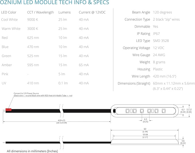 Oznium LED Modules (Straight Black, UV LED)