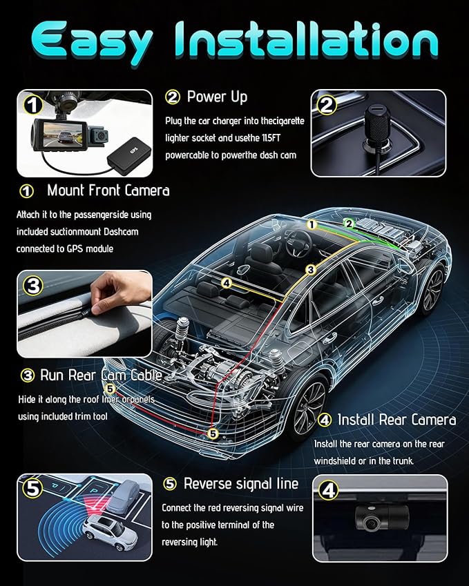 3 Channel Dash Cam Front and Rear, 4K+4K+1080P Car Camera, Free 128GB Card, Built-in GPS, ADAS, 5.8GHz WiFi & APP, Super Night Vision, G-Sensor, Loop Recording, 24H Parking Mode Dash Cam๏ผBlack๏ผ
