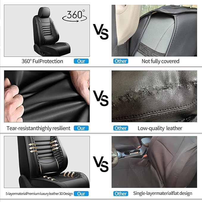 Fit Prius Car Seat Covers for Toyota Prius 2001-2024 2025 2026 - Upgraded Premium Waterproof & Breathable Leather, Airbag Compatible, All-Weather Seat Cushion Protector (Full Set, Black)