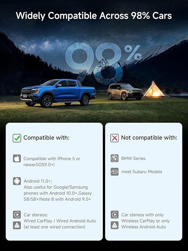 Wireless CarPlay & Android Auto Adapter, Supports for Netflix/YouTube, AI Box Carplay, Drivechat with AI Skills, Dual WiFi, Bluetooth, Fits for OEM Wired CarPlay Cars