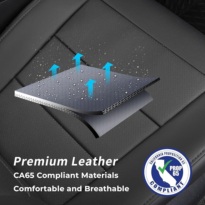coverdream RAV4 Seat Covers Custom Fit for 2019-2024 2025 Toyota RAV4 LE,XLE,XLE Premium,Limited SUV Seat Cushion,Luxury Waterproof Leather Car Seat Protector(Full Set,Black)