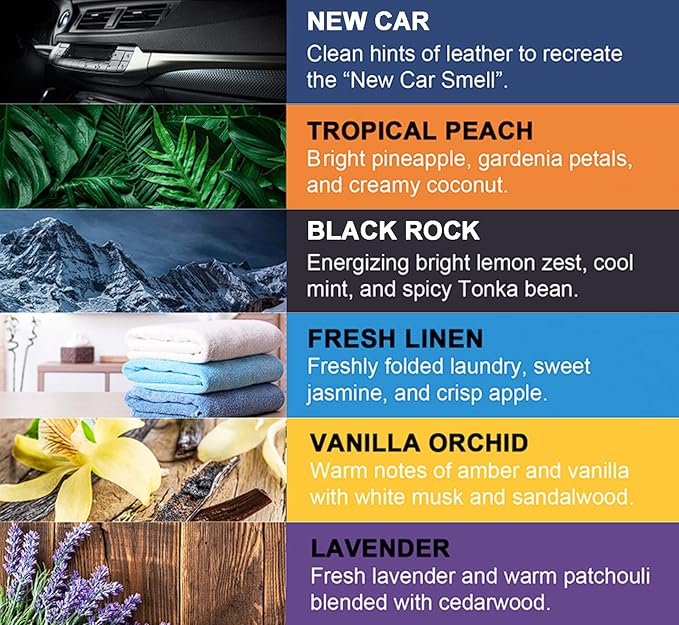 PUREFLOW Cabin Filter Air Freshener with Odor Eliminator – Fits on Most Car, Truck, and SUV Cabin Air Filters - Tropical Peach (1 Pack)
