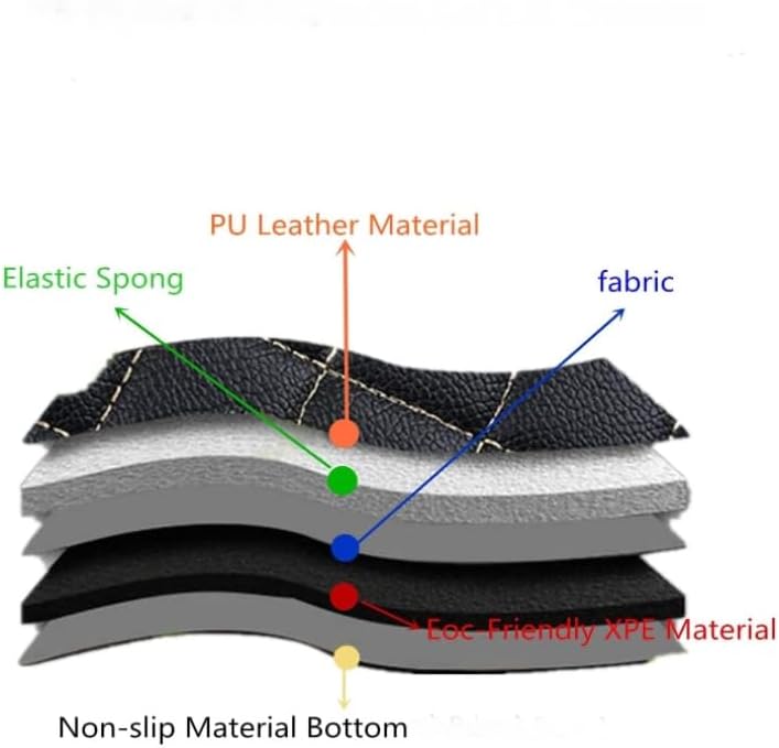 Custom Artificial Leather Waterproof All-Weather Car Floor Mats Fit for 99% Sedan SUV Sports Car Vehicle Car Mat (Brown)
