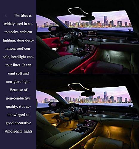 Raysell 2mm 10ft/3meter Length Car Home LED Lighting Decoration PMMA Side Glow Fiber Optic Cable DIY