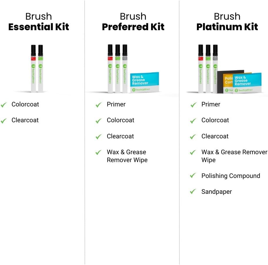 TouchUpDirect 1L0 Cutting Edge Metallic Compatible with Toyota Exact Match Touch Up Paint Brush - Essential Kit