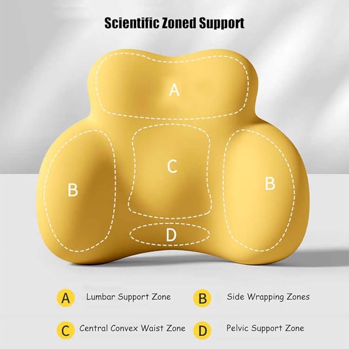 Car Lumbar Support Pillow for Ford Explorer Electric SUV 2024 Memory Foam Back Support Cushion Breathable Car Seat Lumbar Pad Accessories,Grey