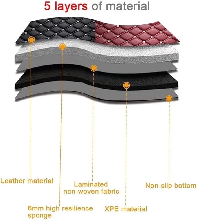 Custom Car Floor Mats for 96% Sedan SUV Sports Car Protection Full Coverage Pads Anti-Slip Leather Floor Lining All Weather Car Floor Mats (Black White)
