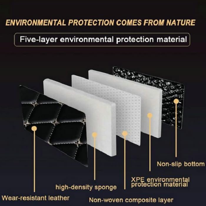 Customized Personalized car Floor mats, All-Weather Luxury car Floor mats, Waterproof and Anti Slip Leather car Floor mat Lining, 95% Customized car, Truck, and SUV Floor mats (Black and red Stripes)
