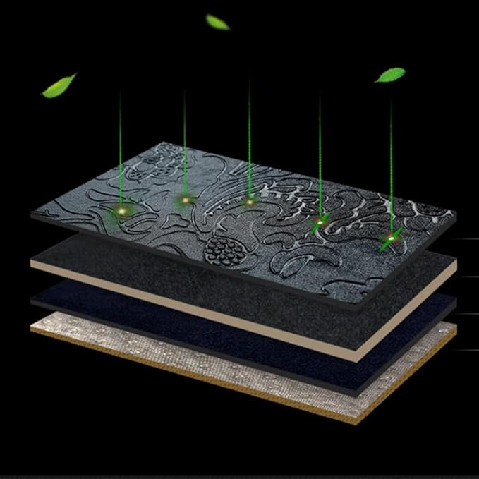 Dashboard Covers for Grand Cherokee 2021-2023,Premium Flannel Fabric Anti-Glare & Non-Slip Dash Pad,Custom Fit,Flannel