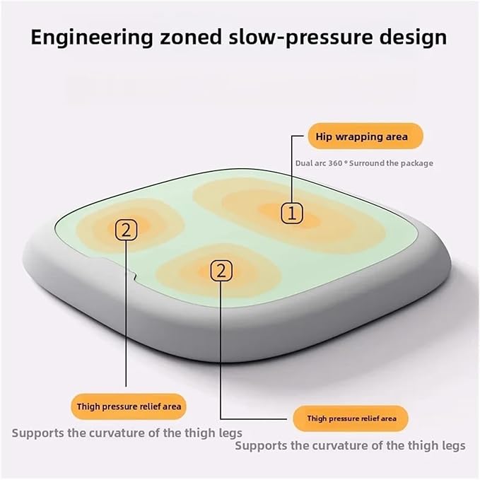 Memory Foam Car Seat Cushions with Lumbar Support - Cool and Breathable Comfort for Car and Office Use(C,45x45cm)