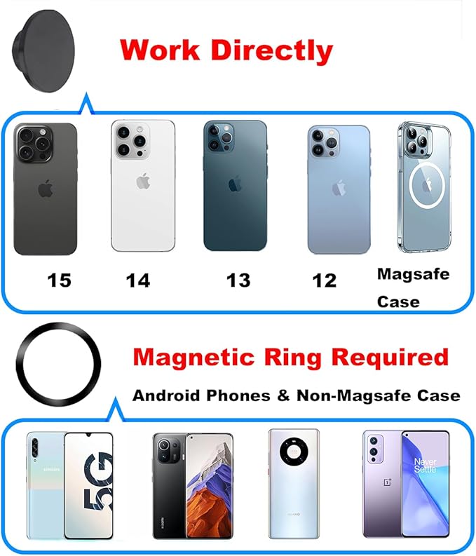Dash Mount Magnetic Cell Phone Holder for MagSafe iPhone Smartphones, 20mm (0.787 inches) Ball Phone Car Mount for Bulletpoint/for Tackform 20mm Mounting Solutions