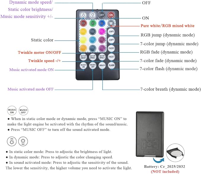 AKEPO Upgraded Car Home APP Twinkle Fiber Optic Lights Kit, Dual Head 16W 900 Strands of 0.03in/0.75mm 9.8ft/3m Optical Fiber Cable Music Activated Starlight Headliner Kits with Remote