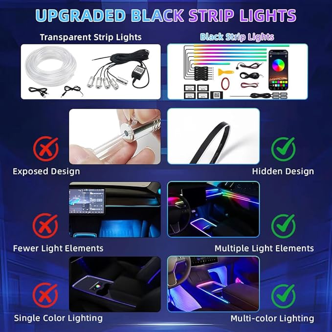 Acrylic Interior Car LED Strip Light, Dreamcolor 6-in-1 RGB Ambient Lighting with APP, 16 Million Colors 175in 600LED Music Sync Lights for Night Driving, Home, Camping & Gift Decor