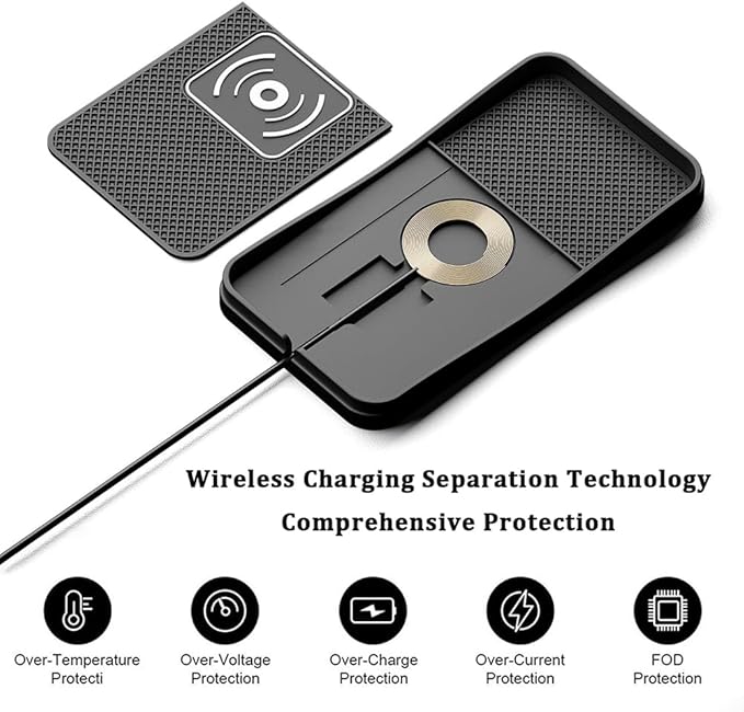 Car Wireless Charger Pad for Dodge Hornet 2023-2025, Type-C/USB 20W Fast Wireless Car Charger Pad Non-Slip Cordless Charging Mat,A-30cm Cable Type-C Plug