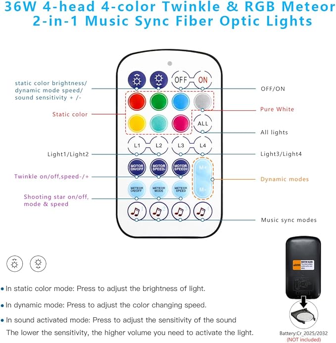 AKEPO 36W 4 Color Twinkle Fiber Optic Starlights Headliner Lights Kit, Optical Fibers Music Sync Bluetooth APP Control Starlight Kit, 2000pcs*13.1ft +240pcs Colorful Shooting Star
