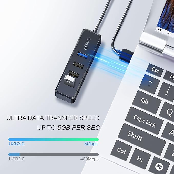 SmartQ 4-Port Hub - 1 USB 3.0 + 3 USB 2.0 Ports for MacBook, Mac Pro, Mac mini, iMac, Surface Pro, XPS, PC, Flash Drive, Mobile HDD, Laptop Extension Cable