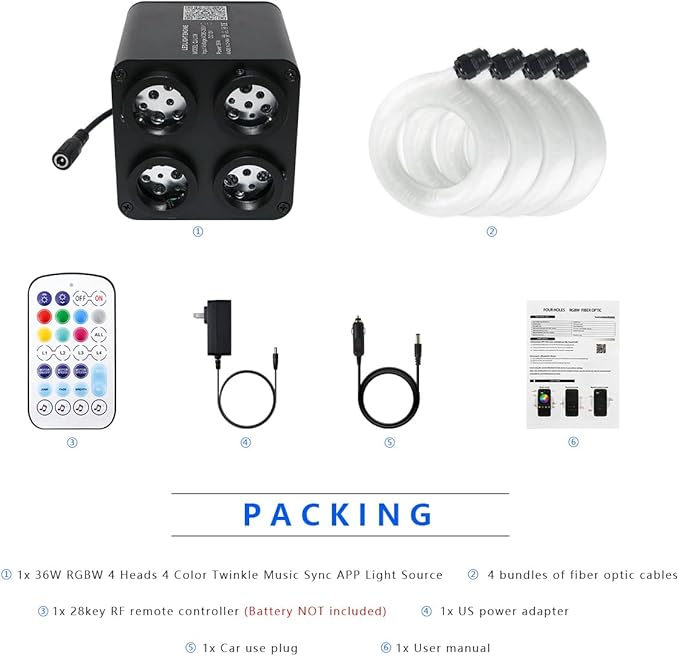 AKEPO 36W 4 Color Twinkle Fiber Optic Starlights Headliner Lights Kit, Optical Fibers Music Sync Bluetooth APP Control Starlight Kit, 1000pcs*13.1ft