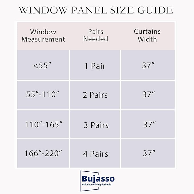 Bujasso Black Full Blackout Curtains with Sheer Overlay Mix and Match Double Layer Thermal Insulated Window Panels 84 inch for Living Room Bedroom Black Drapes with Tiebacks Grommet Top 37" Wx84 Lx2