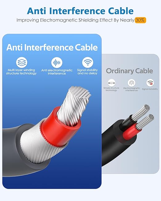 Starlink Mini Cable Car Charger USB C to DC Power Cable 2 in 1 Starlink Mini DC Power Cord 100W USB Type-C Car Cigarette Lighter 18AWG 10FT