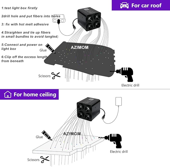 AZIMOM 4Port 36W Twinkle 800pcs 0.03in 9.8ft Fiber Optic Starlight Headliner Kits 4Colors Light Source Sound Activated Remote APP Control Home Indoor Ceiling Car Headliner Decoration