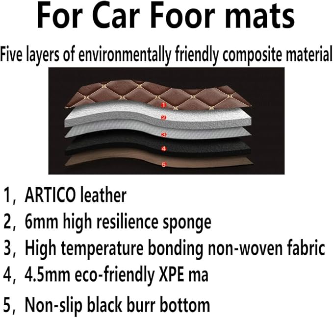 KaiLaiCarCustom Automotive Car Floor Mats for 99.99% Sedan SUV Sports Car Men Women Protection Full Coverage Pads Anti-Slip Leather Floor Lining (Wine red Diamond + Black Strip, D- Diamond + Strip)