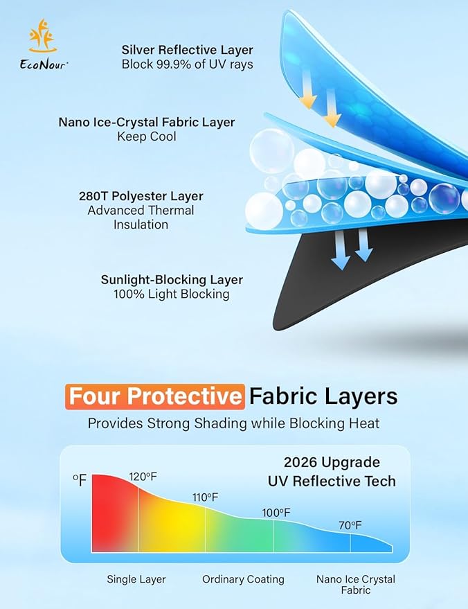 EcoNour Windshield Sunshade Compatible for Nissan Sentra 2007-2010 2011 2012, Sun Visor for Front Windshield & Window Sun Shade Cover, UV Heat Blocker & Protector, Car Accessories