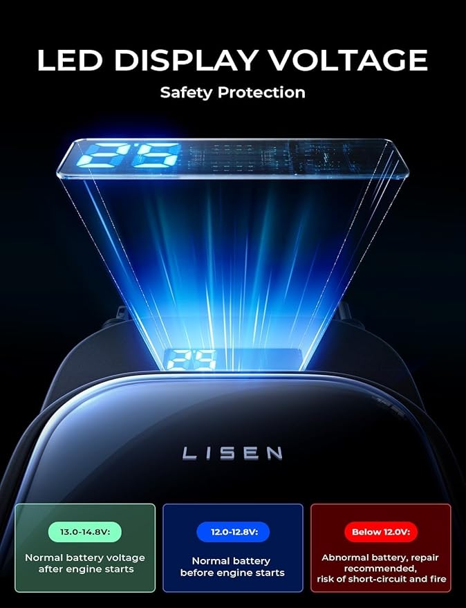 LISEN 96W Fast Charging Retractable Car Charger[USB C Cable & L Cable], 4 in 1 Retractable Car Charger Fast Charging Car Charger for iPhone 17 Pro Max 16 15 14 13, Samsung Galaxy S25/24,Black