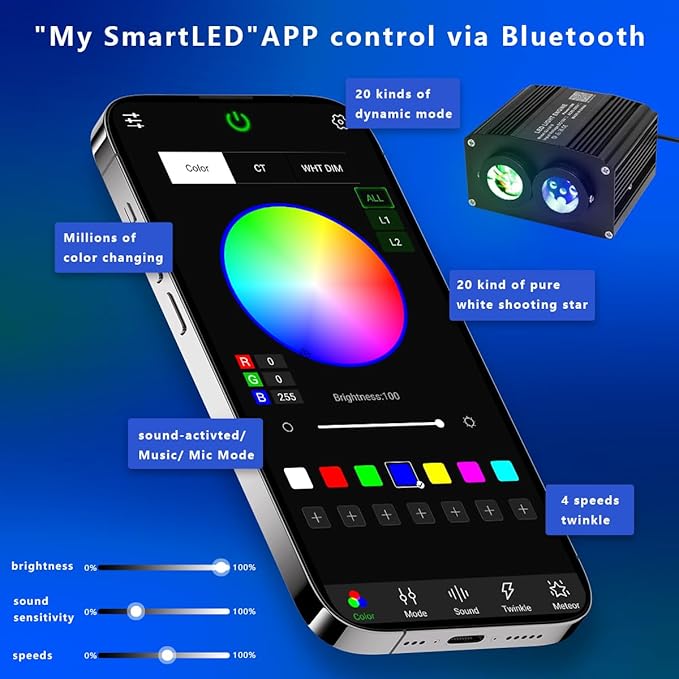 AZIMOM Dual Color Mixed860pcs 13.1ft Twinkle Fiber Optic Starlight Headliner+ Pure White Meteor 240pcs Shooting Star, Sound Mode APP& Remote Control 2 in 1 Starlight Meteor Kits for Car Home Ceiling