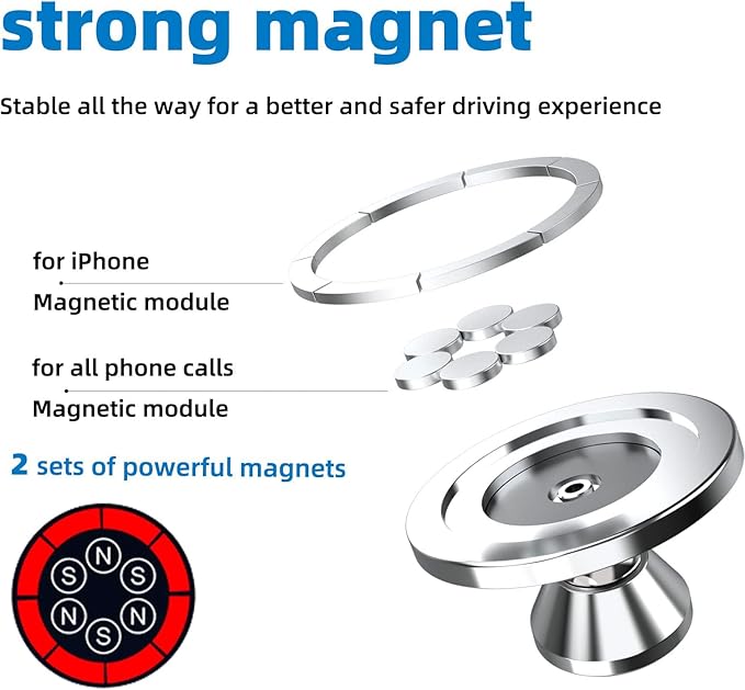 Magnetic Phone Holder for Car, [ 2 Groups Super Strong Magnet ] [ 360° Rotation ] Universal Dashboard Car Mount Holder Compatible with All Smartphones (Black)