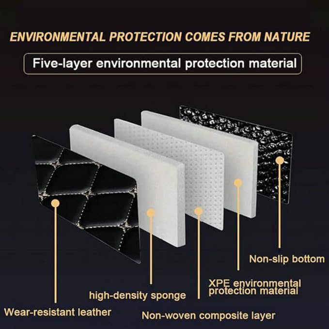 Custom Floor Mats for Cars，Luxury Full Coverage All Weather Car Floor Mats，Leather Car Mat Set ， Floor Mats for 99% of Cars, Trucks & SUVs (Orange)