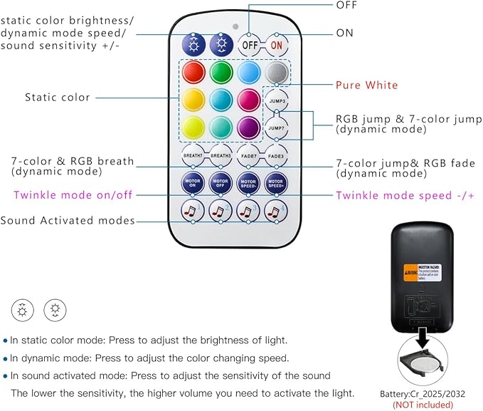 AKEPO Mini Size 6W Twinkle Fiber Optic Light Engine Only, RGBW Bluetooth APP Control + Music Sync + 28-Key Remote Control for Car Home Star Headliner