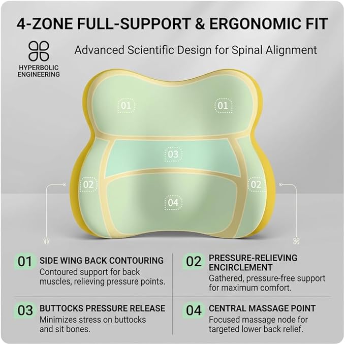 Car Headrest Pillow & Lumbar for Audi S3 (8V) Sedan 2013-2020, Car Seat Neck Pillow Back Support, Breathable All-Season Automotive Seat Cushions, 2PCS,C Dual Gray