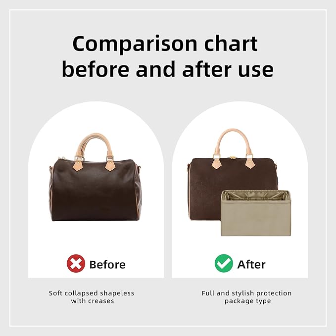 DGAZ Silk Purse Organizer Insert Fits LV Speedy 16/20/25/30/35/45 bags，Silky Smooth Bag Organizer，Luxury Handbag & Tote Shaper（Etoupe grey，SP35）