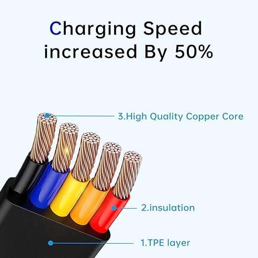 6 Pcs 3 in 1 Retractable Multi Fast Chargers Cable Bulk(3.28FT) with USB C/Micro USB/L and Phone Stand, Compatible with iPhone 17/16/15/14/13/12/11/10/9/8/Android/Tablet