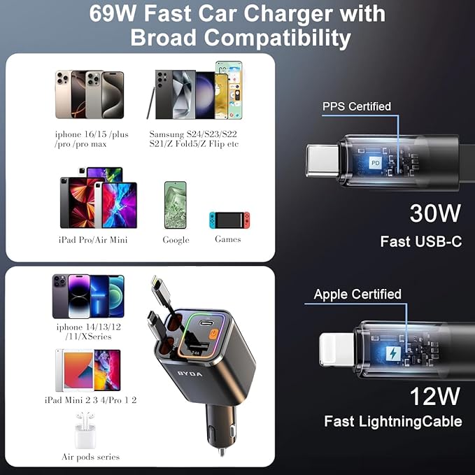 4 in 1 Retractable Car Charger,69W USB-C Fast Car Charger, for iPhone 17/16/15/14/13/12/11, Android,Pixel,Cigarette Lighter Charger (for Type C+Apple &RGB[Grey])