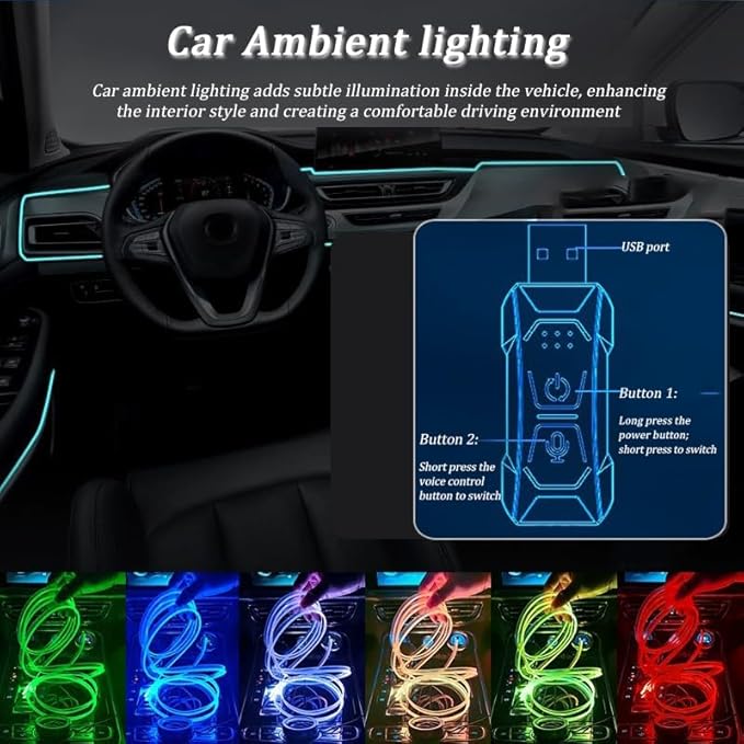 Car LED Strip Light for Nissan Rogue 2021 2022 2023 2024, 6 in 1 Car Ambient Lighting Kits, Interior Interior Light Sync to Music, Auto Decorations Interior Accessories, 8M