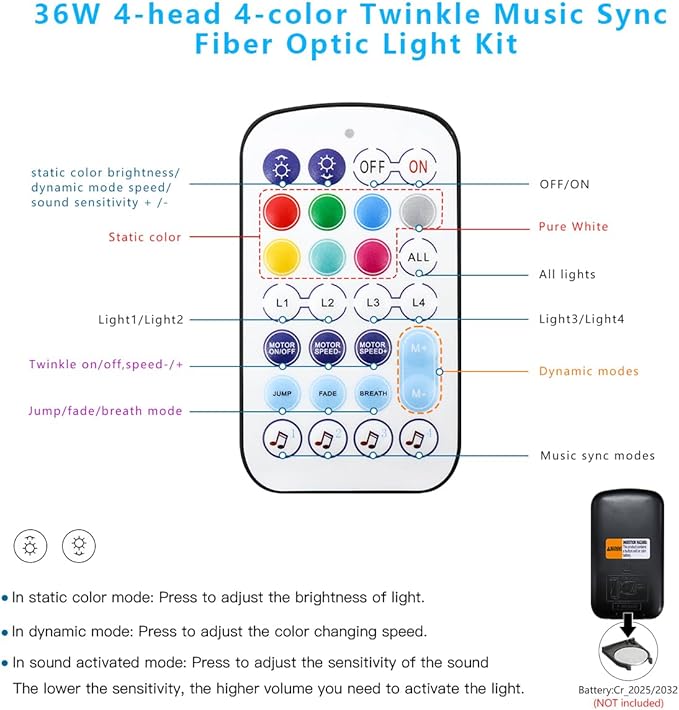 AKEPO 36W 4 Color Twinkle Fiber Optic Starlights Headliner Lights Kit, Optical Fibers Music Sync Bluetooth APP Control Starlight Kit, 1000pcs*13.1ft