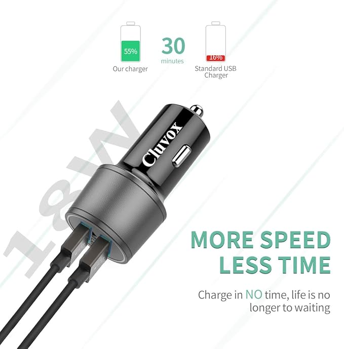 Rapid USB C Car Charger, Compatible for Samsung Galaxy S26/S25 Plus/Ultra/S24/S23/S22/S21/Note 20/10/S20/S10+/S9/A56/A36/A50/A70, Quick Charge 3.0 Dual USB 18W Fast Car Charger+ Type C Cable 6.6ft