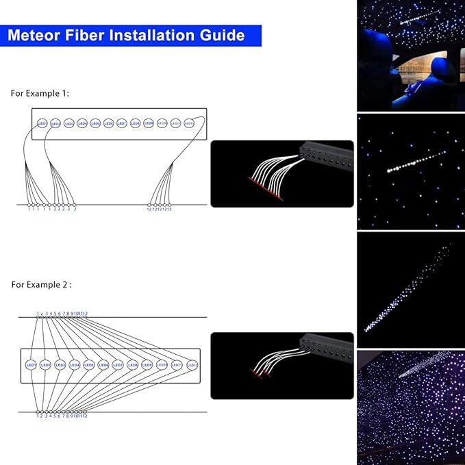 AKEPO Upgraded 16W Dual Head+Twinkle+Shooting Star Fiber Optic Lights Kit, Car Home Use RGBW Star Ceiling Sky Light APP Meteor Music Activated Light Engine+ 920pcs of Mixed Diameter Fibers 9.8ft/3m
