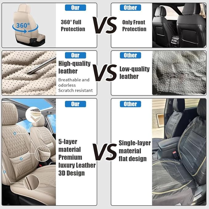 Front Seat Car Seat Covers Custom Fit for Chevrolet/Chevy Trax 2015-2026 - Premium Faux Leather with Lumbar Support | Breathable, Waterproof, Anti-Slip, Durable (Beige,Front Seat)