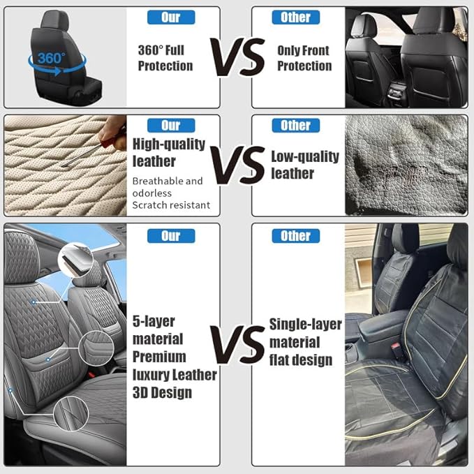 Car Seat Covers Full Set Custom Fit for Ford Taurus 1999-2018 - Premium Faux Leather with Lumbar Support | Breathable, Waterproof, Anti-Slip, Durable (Gray,Full Set)