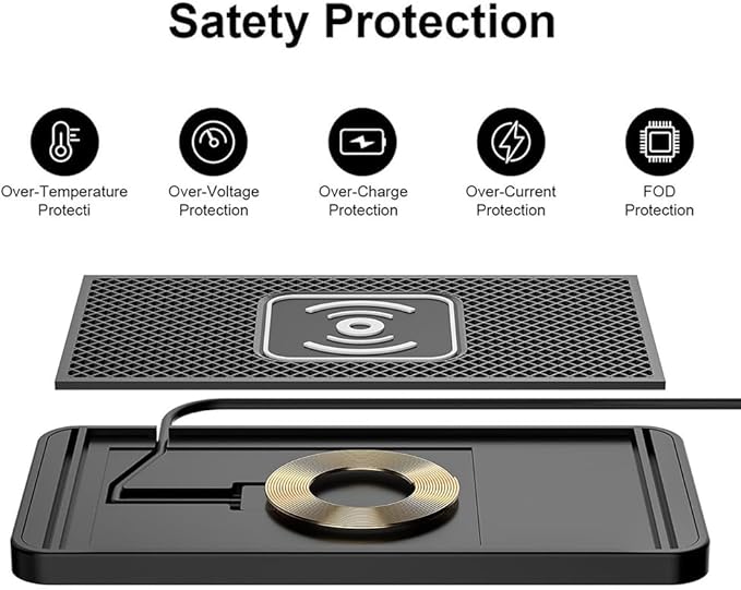 Wireless Car Charger Pad for Toyota RAV4 2000-2025, Type-C/USB 20W Car Wireless Charger Non-Slip Phone Charging Pad Car Accessories,B 30cm Cable USB Plug