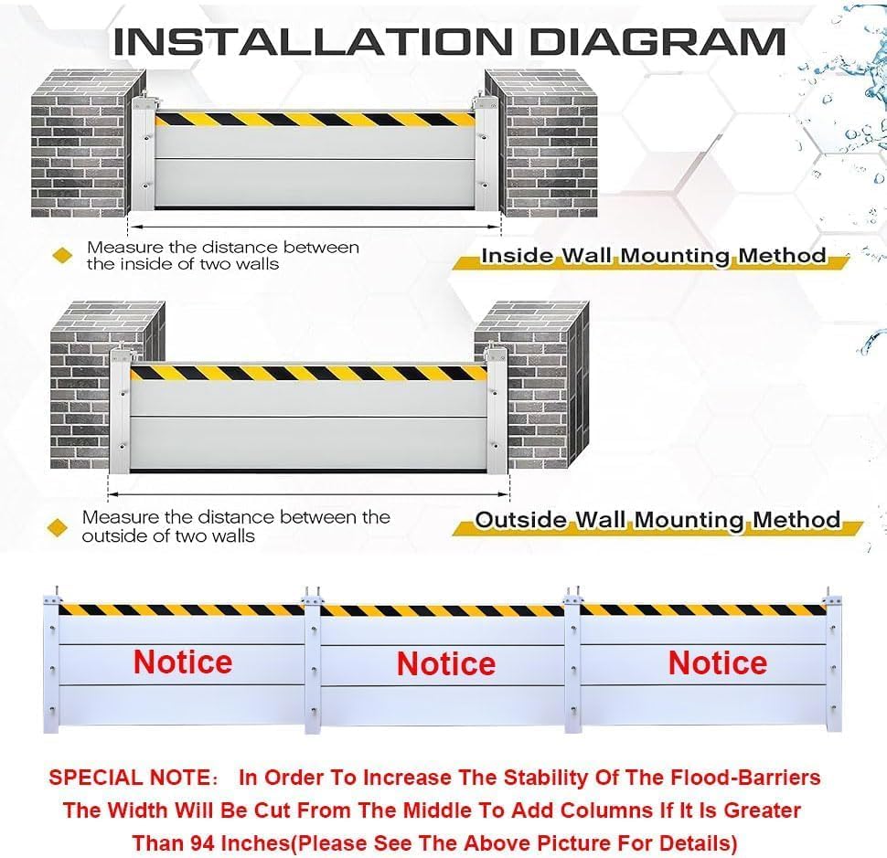 Reusable Heavy Duty Aluminum Flood Barriers for Home Exterior, Flood Protection Barriers Water Barrier Door Quick Detachable Garage Doors Detachable Mobile Rain Water Baffle ( H 39.4 inch L 21.5FT)