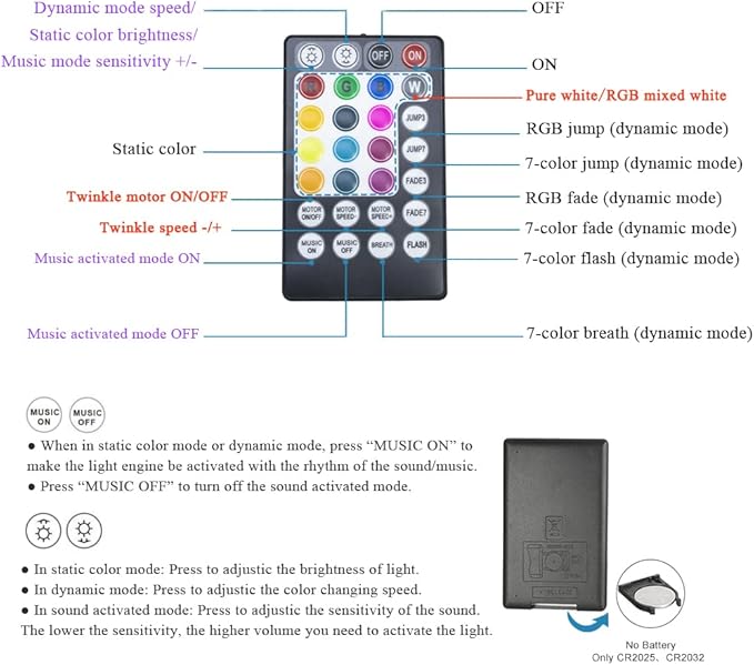 AKEPO 16W RGBW Twinkle Fiber Optic Lights, 550pcs 13.1ft/4m 0.03in Optical Fibers+RGBW+Music Activated+APP & Remote Controller Starlight Headliner Kit for Car/Home