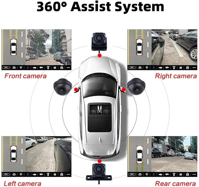 BY-J 360-Degree Panoramic Camera System for Android, 3D 1080P, with Mounting Accessories and Video Cables (360 Camera-1080P)